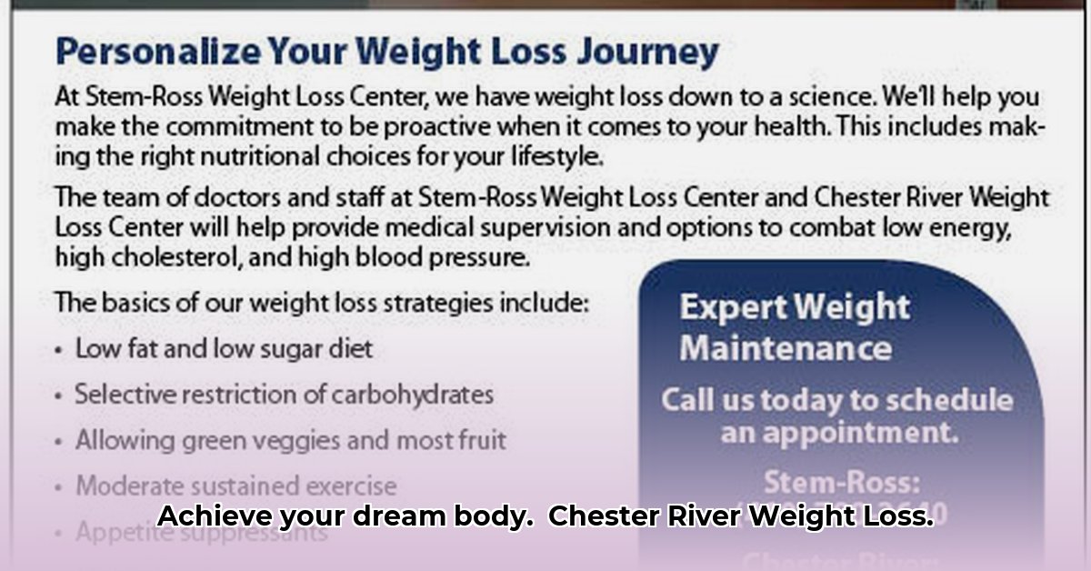 chester-river-weight-loss